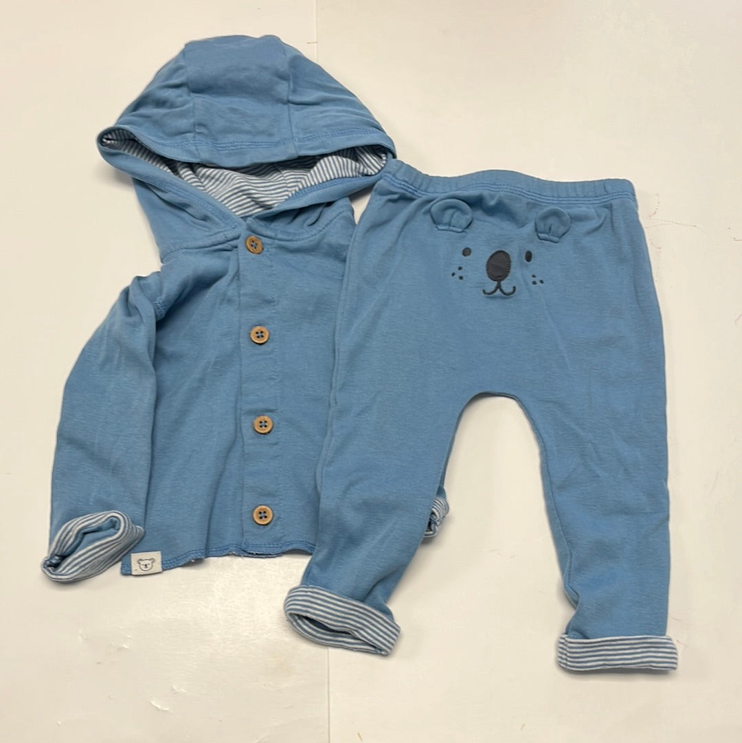 9m Blue Bear Outfit